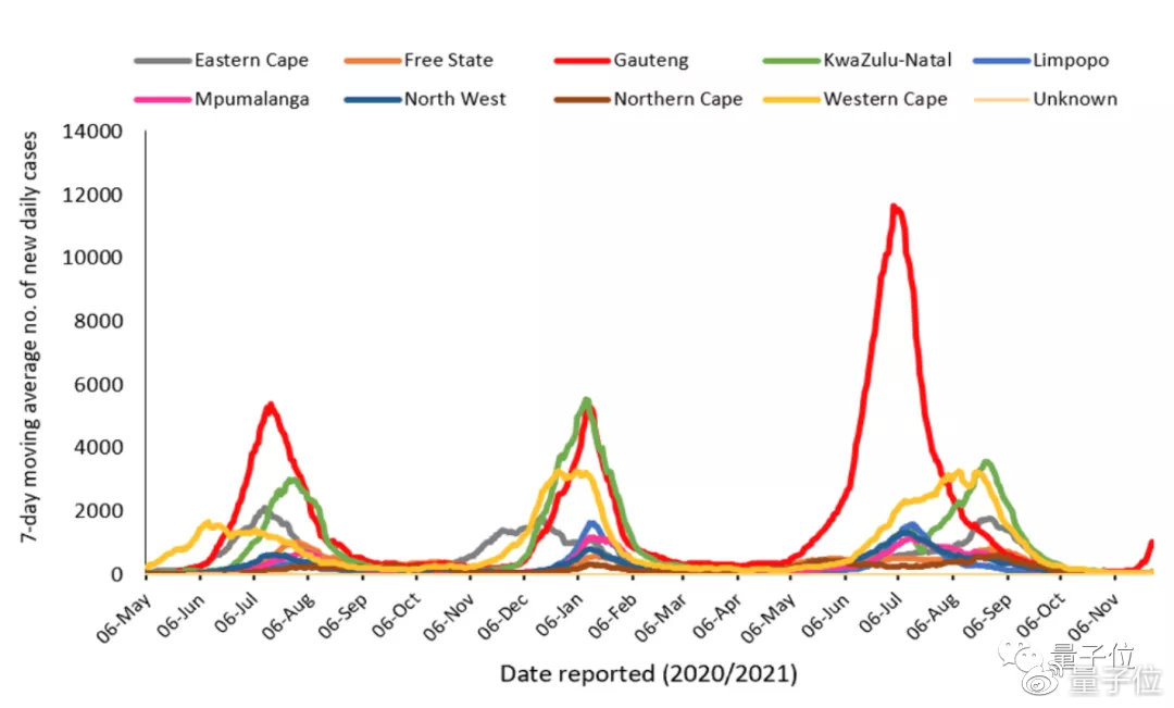 新冠疫情结束时间的探讨与预测,未来走向分析 新冠疫情结束时间的探讨与预测,未来走向分析