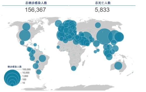 疫情历程回顾,从起源到全球应对的2019年疫情事件全貌 疫情历程回顾,从起源到全球应对的2019年疫情事件全貌