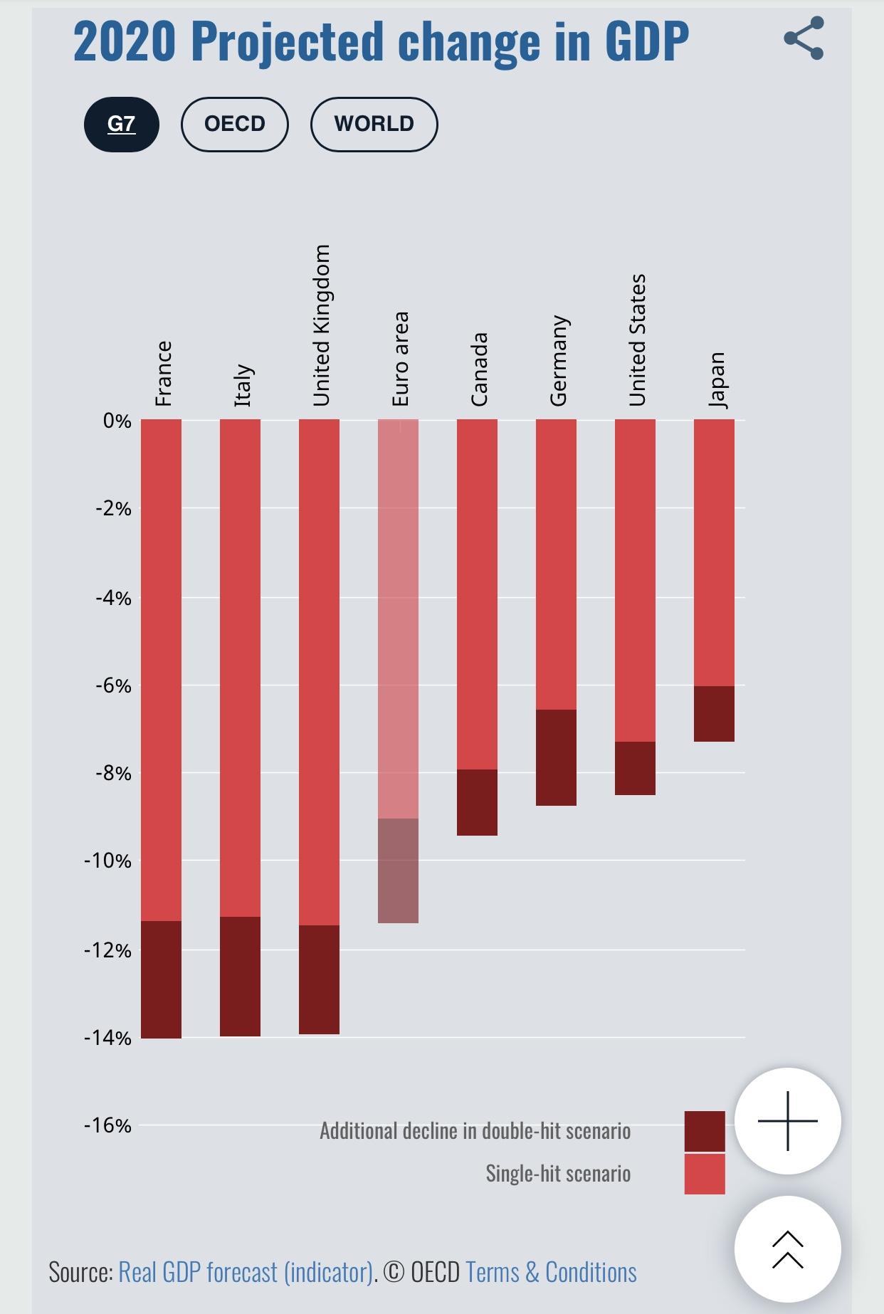 疫情封锁的时间节点及其对社会经济和个人生活的影响分析 疫情封锁的时间节点及其对社会经济和个人生活的影响分析