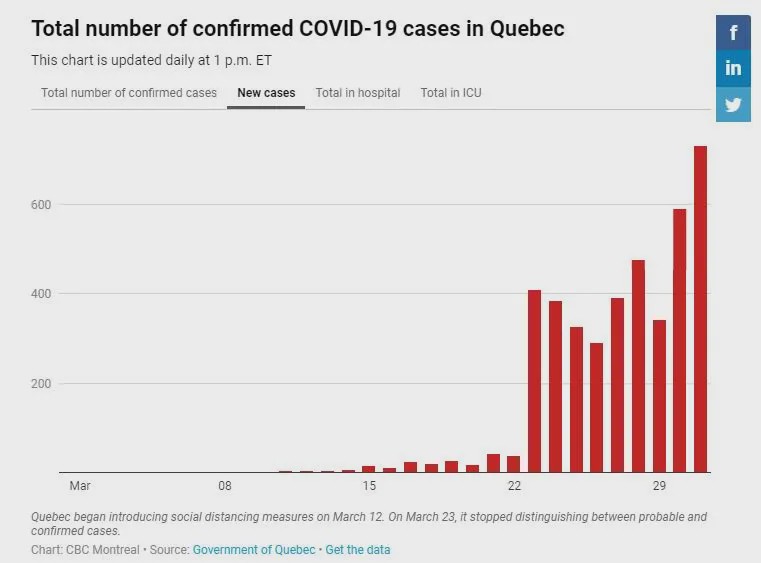 全球疫情起源与防控,疫情起源时间揭秘及全球应对策略 全球疫情起源与防控,疫情起源时间揭秘及全球应对策略