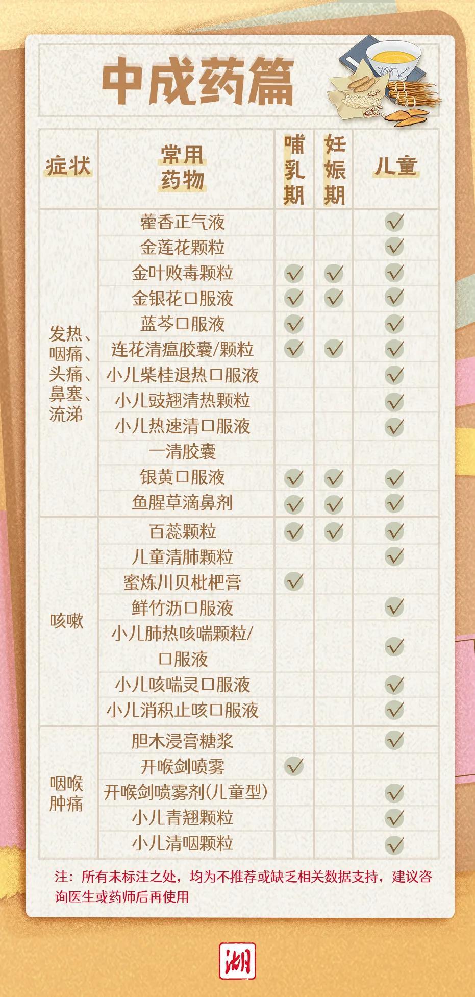 中国新冠疫情全面回顾与反思