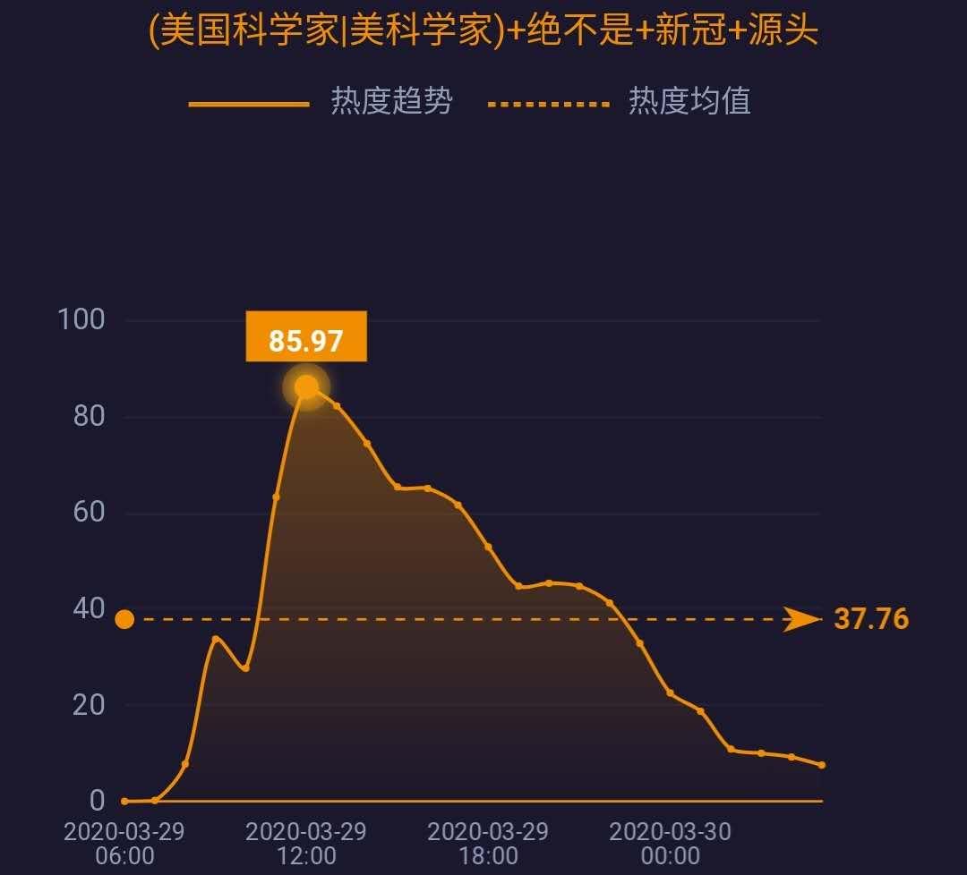 疫情起源与全球应对，回顾过去，前瞻未来