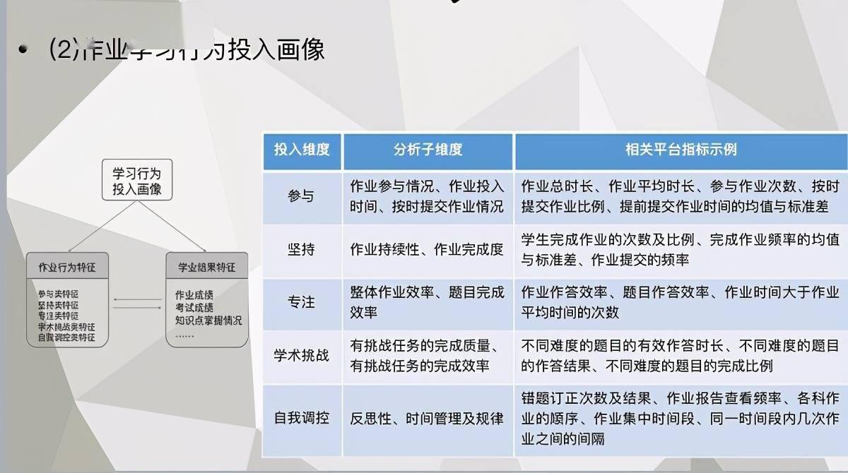 上海疫情封控时间及影响概述 上海疫情封控时间及影响概述