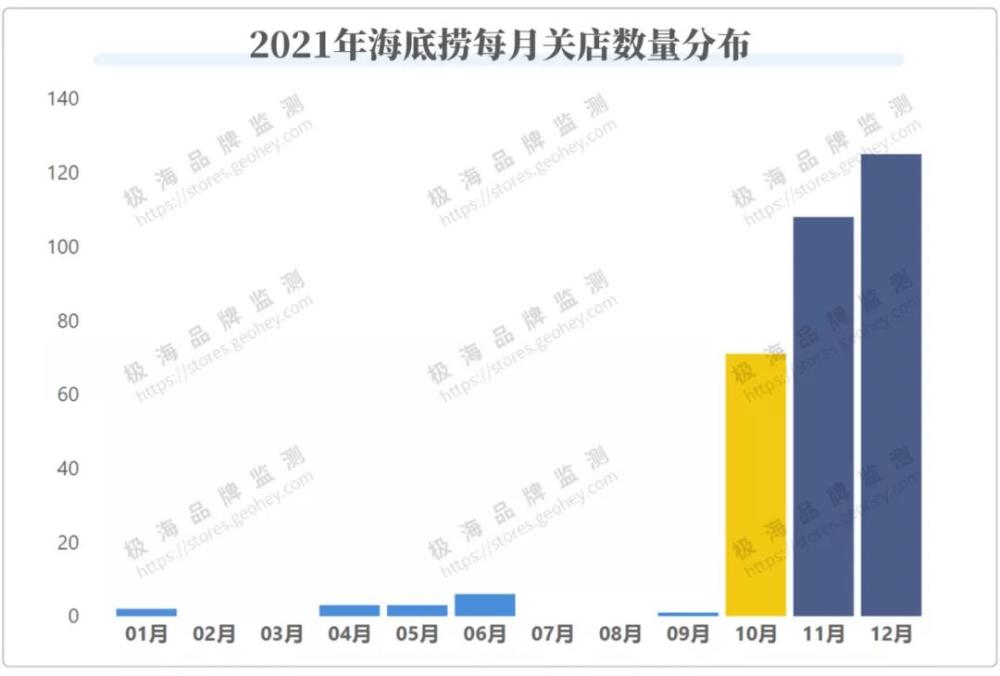 上海疫情起源酒店深度探究