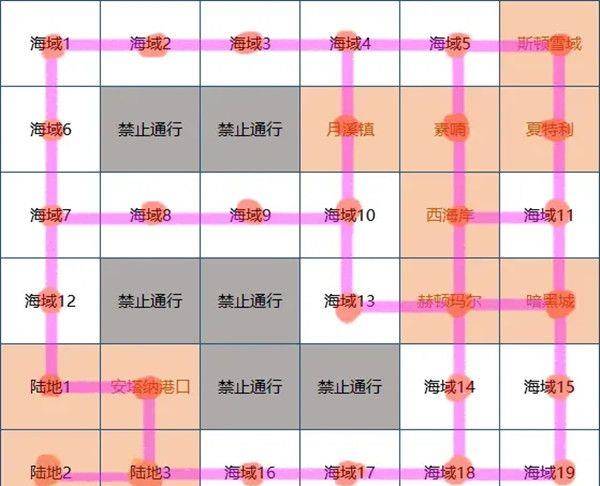 疫情封控时期，全球挑战与应对策略