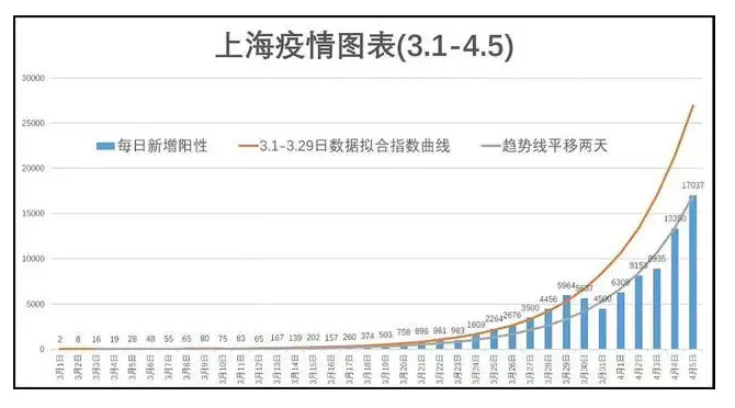 科普知识“新八戒有挂吗”(详细透视教程)-知乎