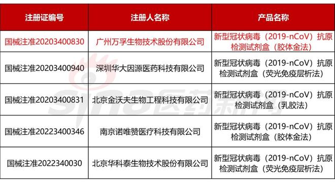 武汉新冠疫情爆发始末，何时成为全国关注焦点？