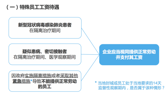 中国疫情封城回顾与前瞻，开始与结束时间解析