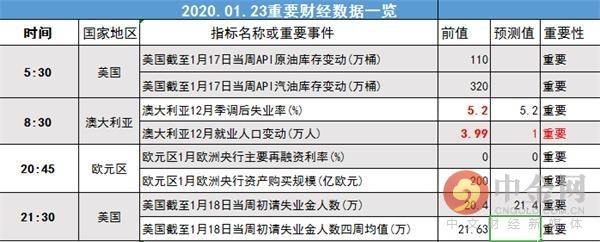 中国疫情回顾与前瞻，开始之际的挑战与展望