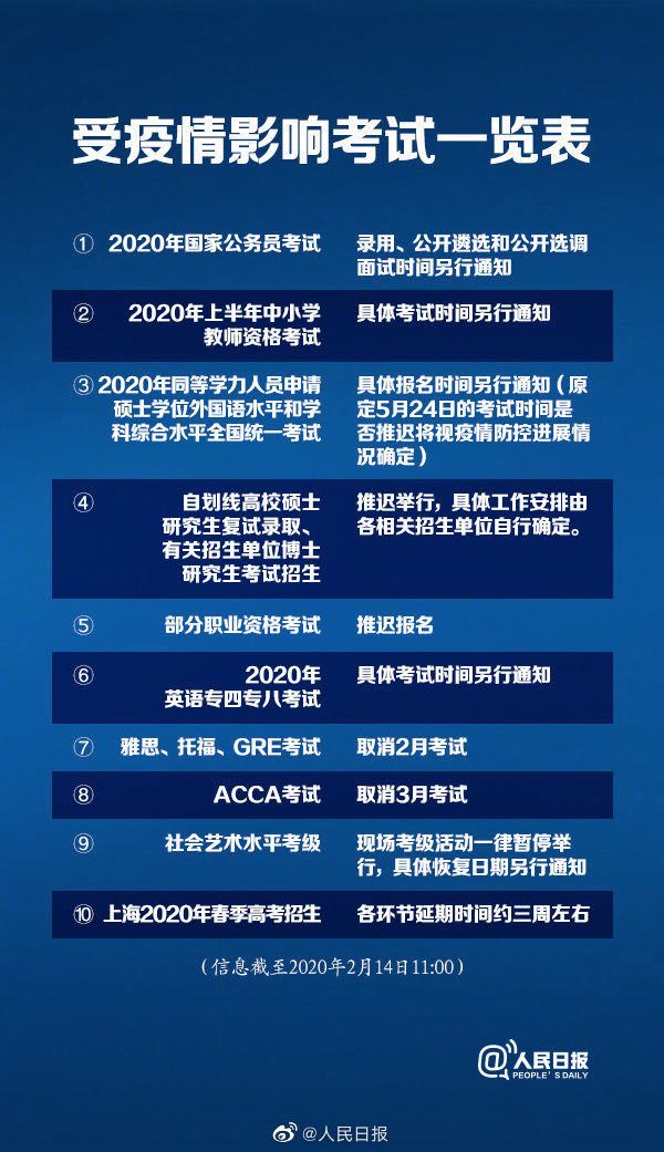 北京疫情解除日期，曙光初现的希望时刻来临