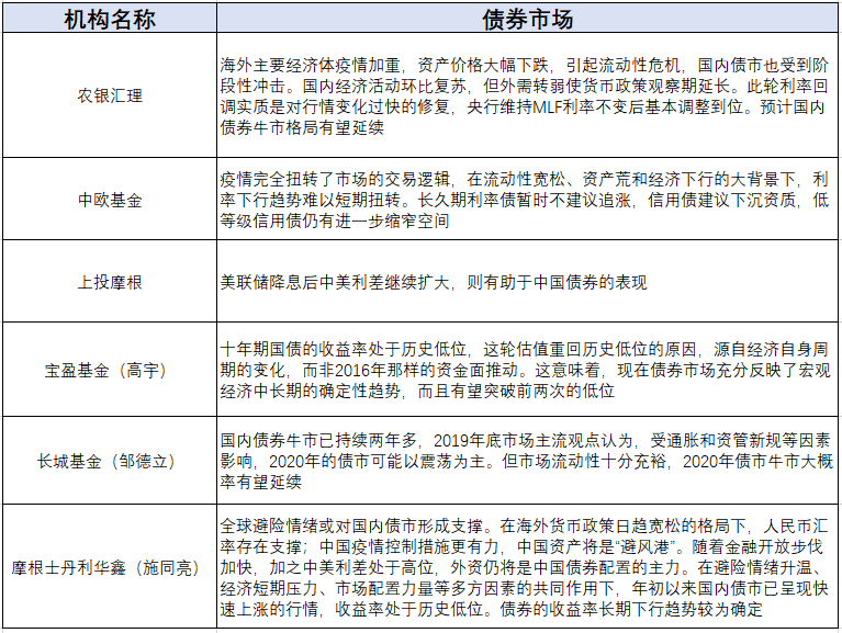 推荐一款“小白大作战有挂吗”其实确实有挂