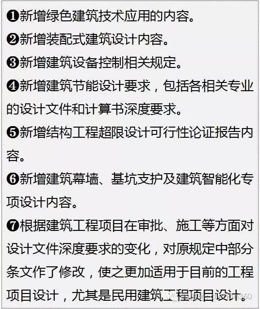 住建部疫情延期三个月文件深度解读与影响分析