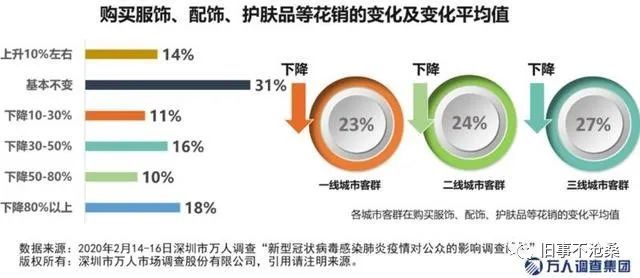 中国疫情结束恢复正常的时间路径探讨