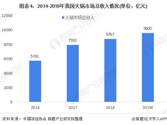 疫情后市场展望，机遇与挑战并存的时代分析