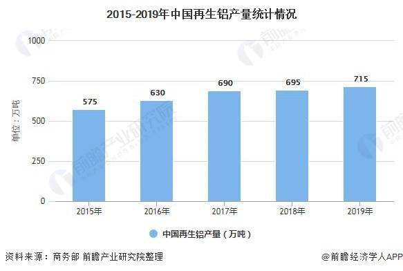 疫情后市场展望，机遇与挑战并存的时代分析