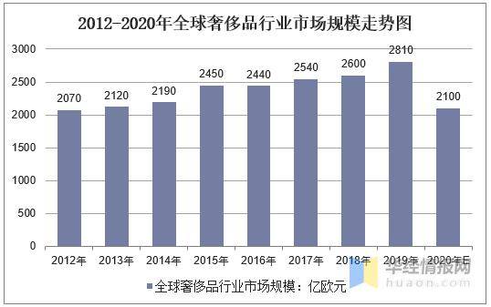 疫情后经济下行的深层原因分析与应对策略探讨