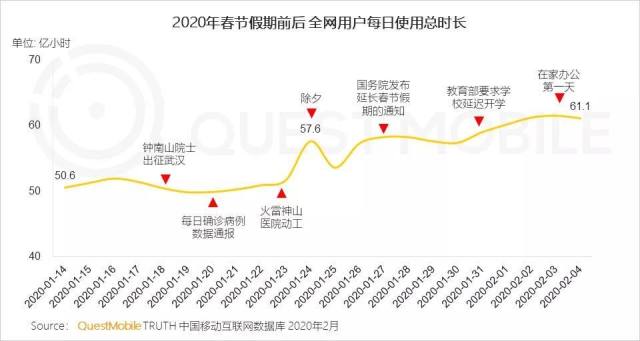 疫情起源时间与地点深度探究