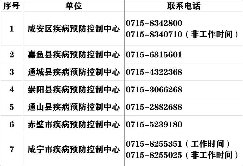 新冠病毒疫情解除的时间节点及未来展望分析