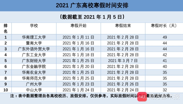 广州疫情放开日期解析，决策背后的转折点及其影响