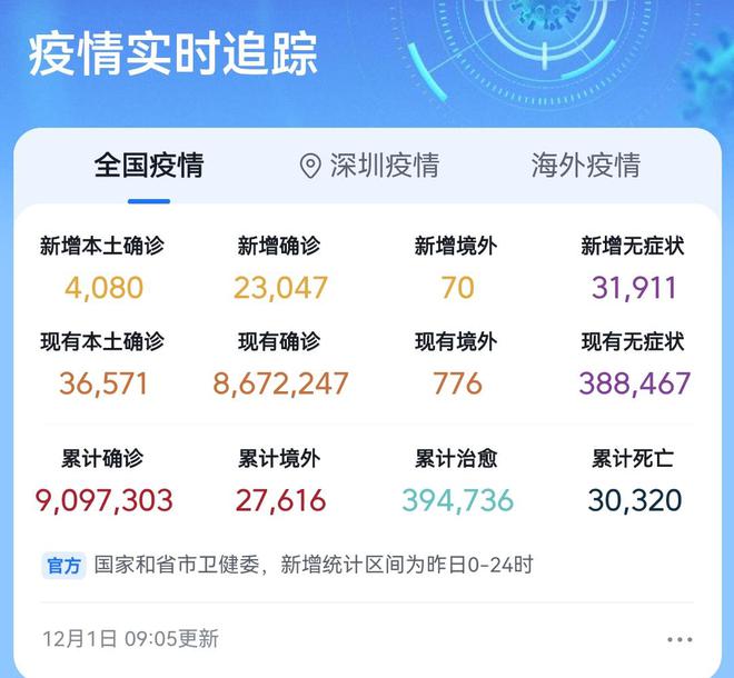 广州疫情放开日期解析，决策背后的转折点及其影响
