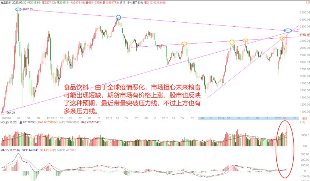 沈阳疫情解封曙光初现，期待全面恢复之际