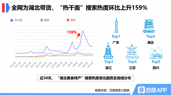 沈阳新冠疫情解封之路，回顾历程，展望前景