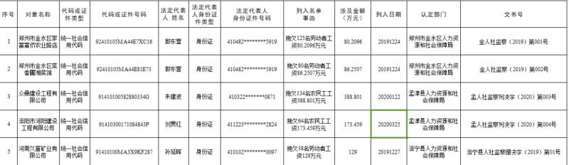 河南疫情解封最新消息与未来展望