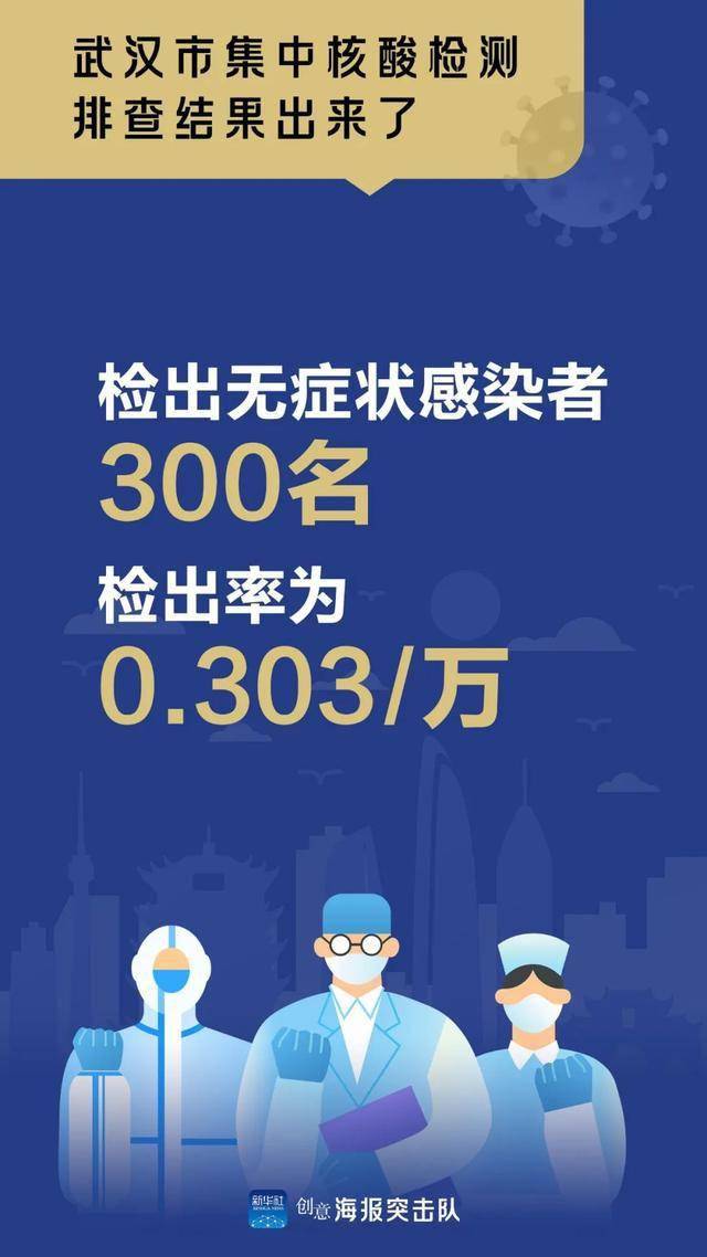 疫情解除隔离后，曙光初照的未来展望