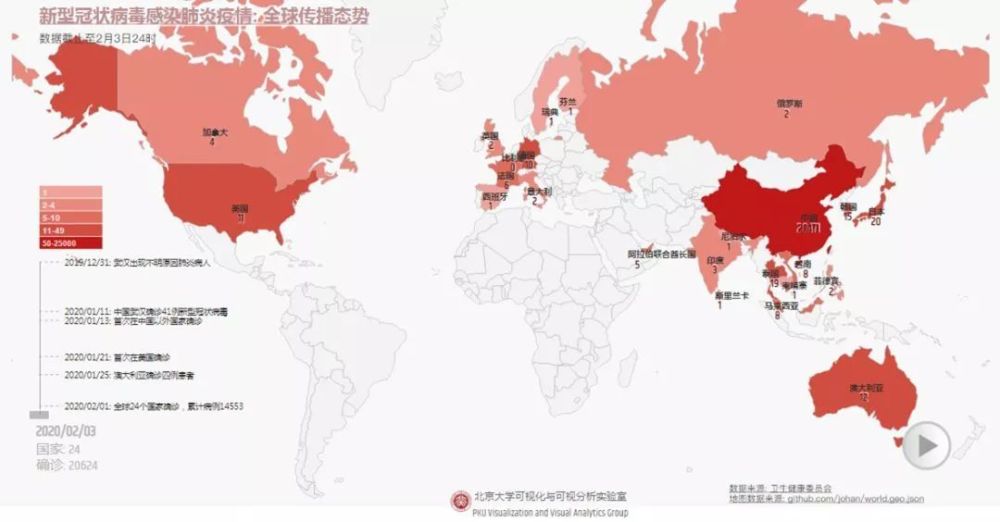 疫情起源与全球公共卫生挑战，无声的战役探索