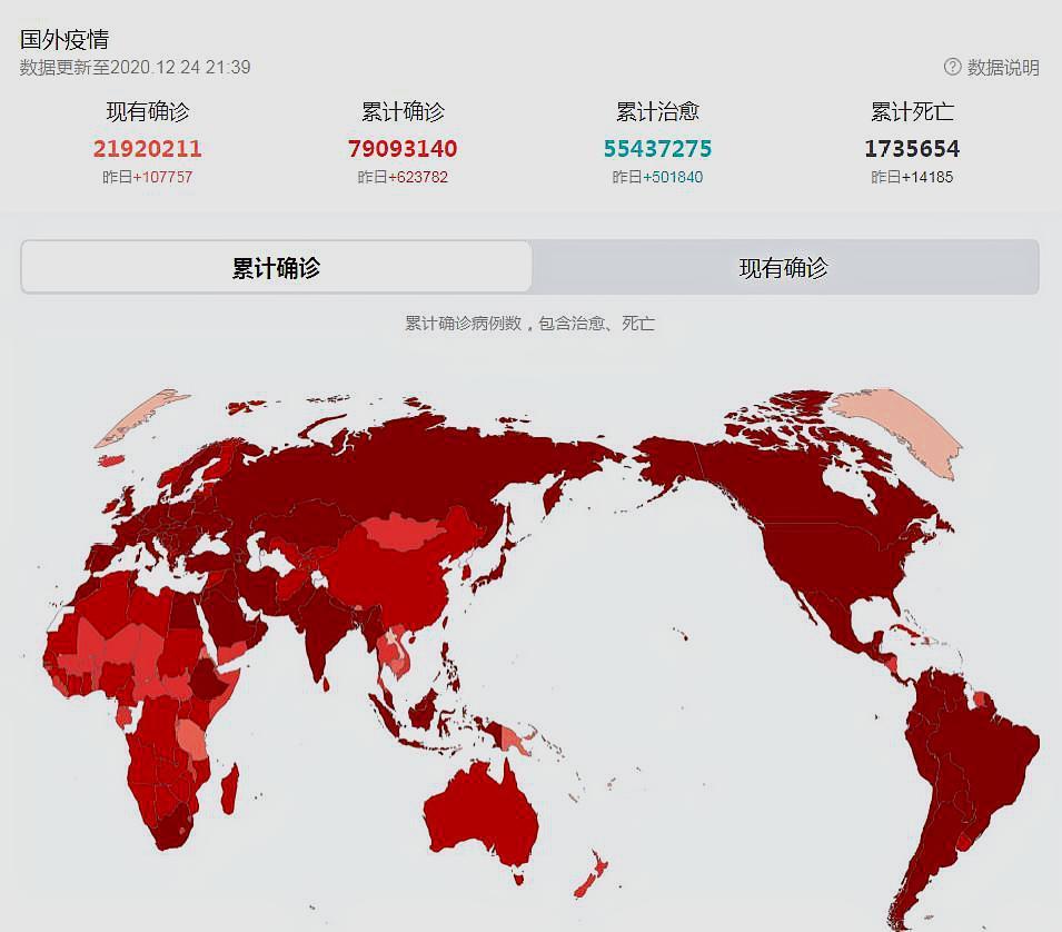 全国疫情最轻的三个省份，独特风景线展现抗疫力量
