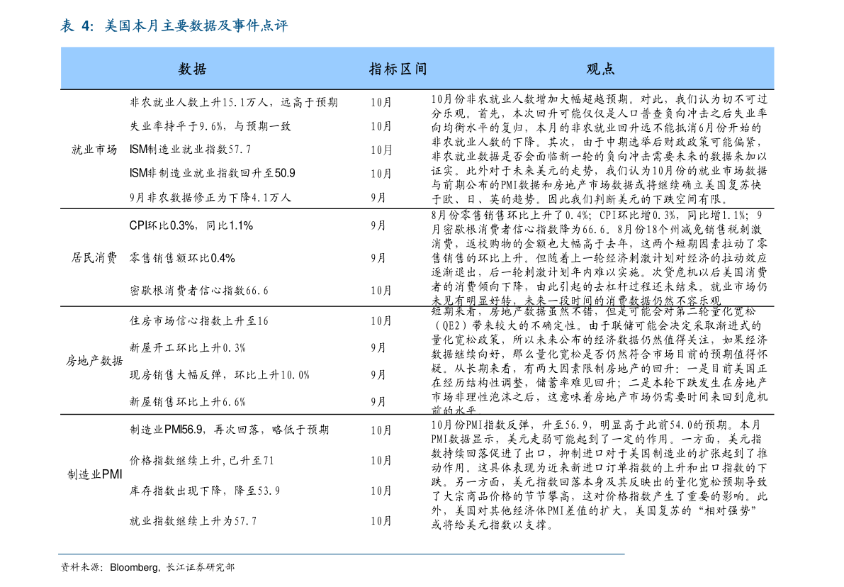 中国疫情期间死亡人数最新报告，全面分析与解读