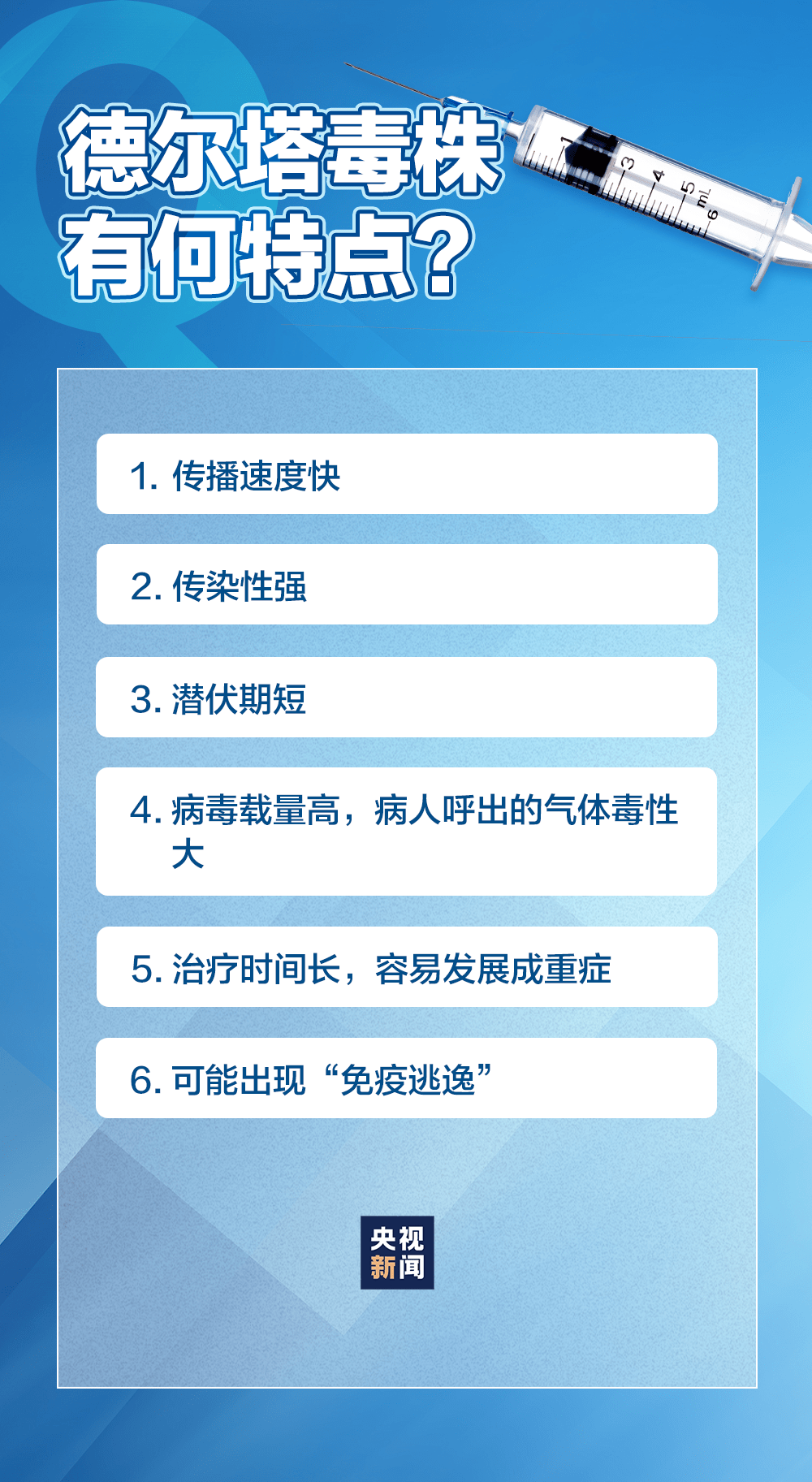 疫情病毒名称解析与症状深度探讨