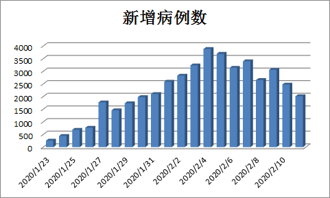 未来疫情再次爆发风险分析，最新消息与应对策略探讨