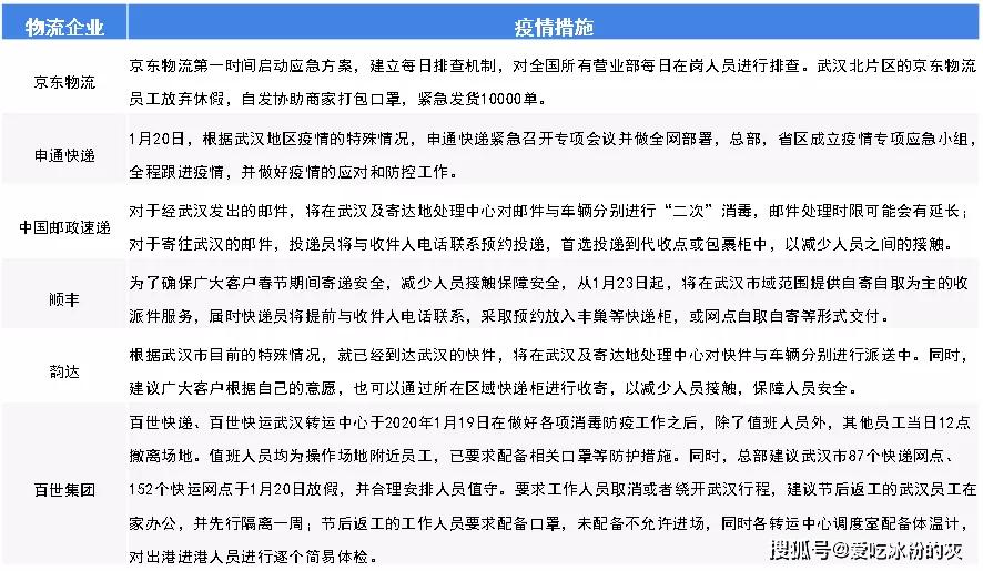 未来疫情再次爆发风险分析，最新消息与应对策略探讨