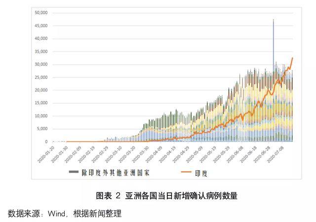 未来疫情再次爆发风险分析，最新消息与应对策略探讨