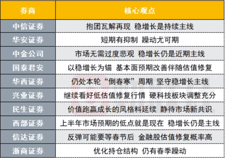 海南疫情回顾与前瞻，开始与结束的时间节点分析