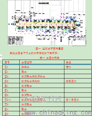 海南疫情回顾与前瞻，开始与结束的时间节点分析