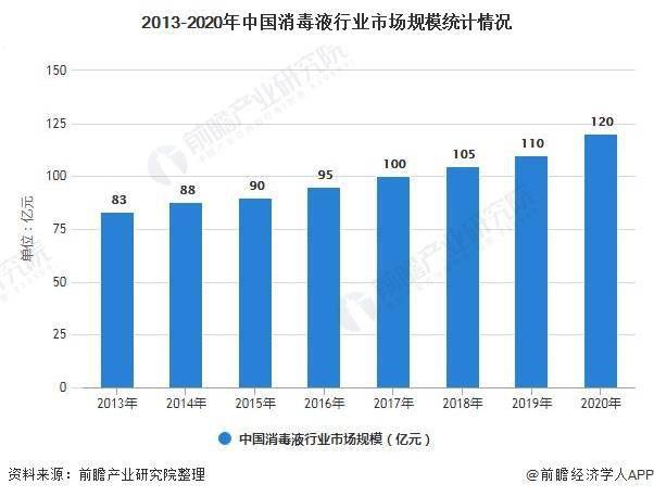成都疫情结束时间预测及影响分析