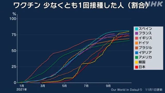 日本疫情背后的病毒真相