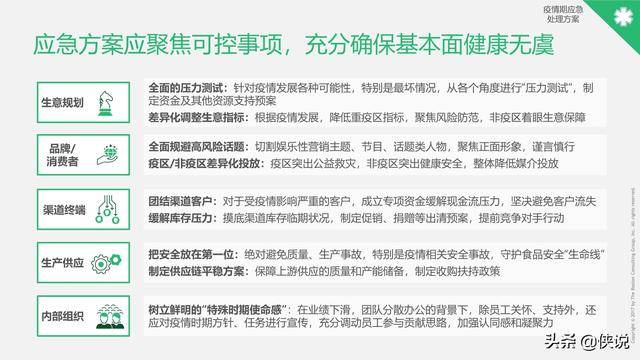 近期疫情揭秘，新冠病毒再次挑战来袭
