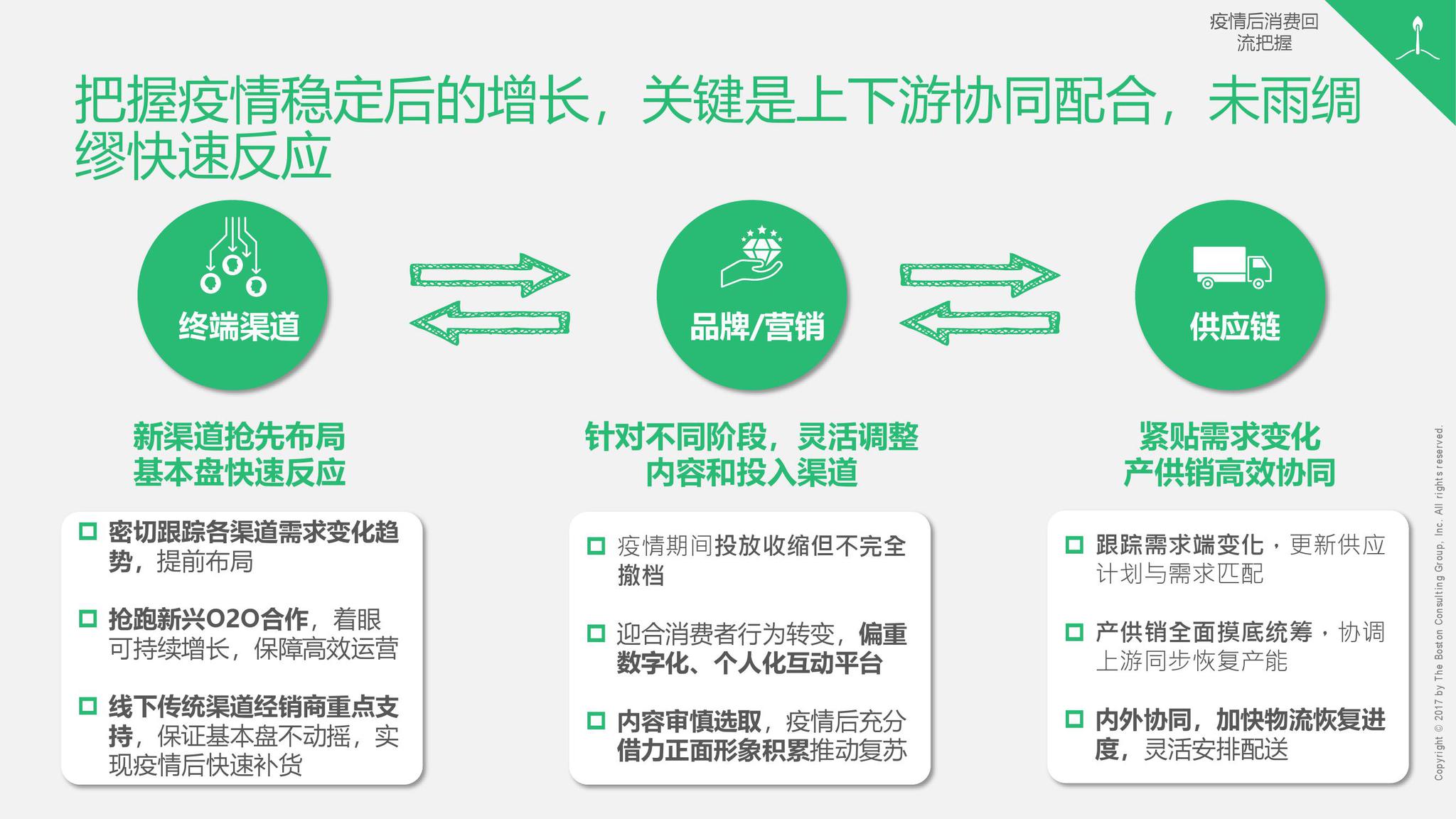近期疫情揭秘，新冠病毒再次挑战来袭