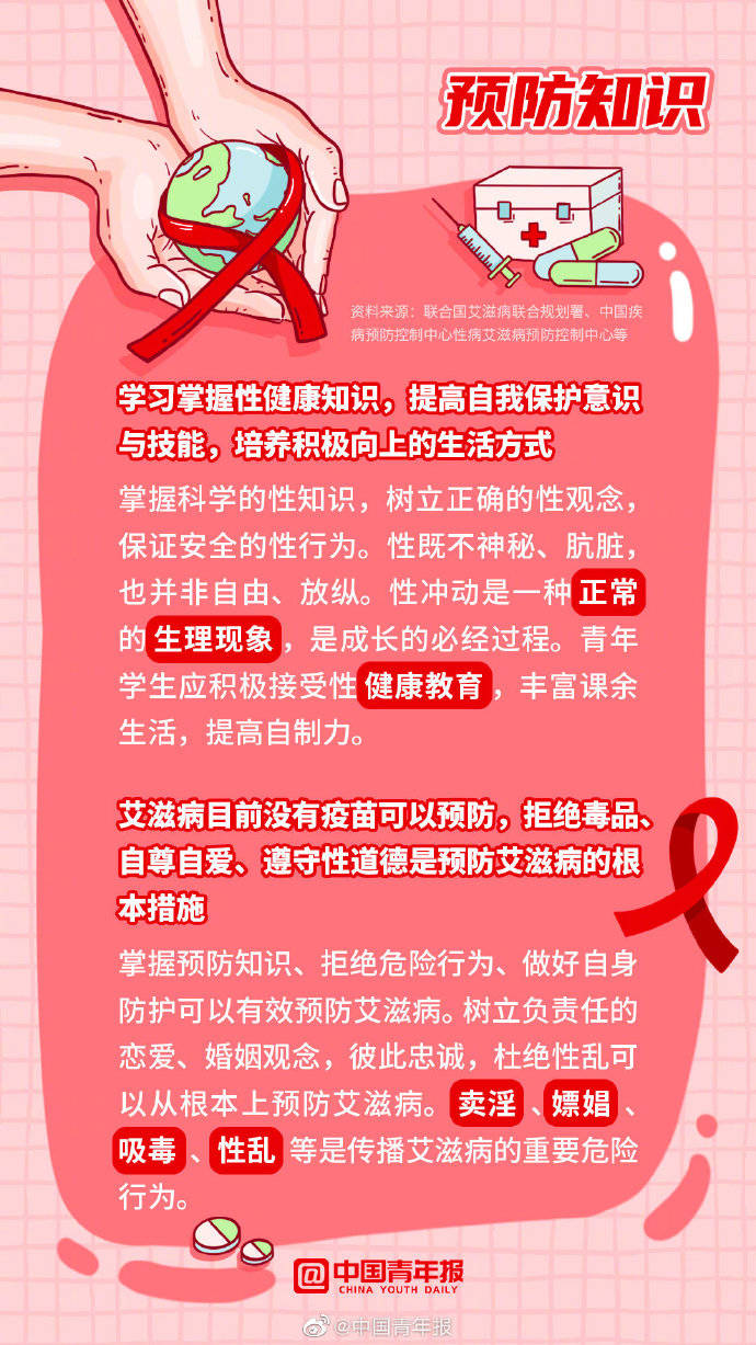 上次疫情病毒，全球挑战与反思