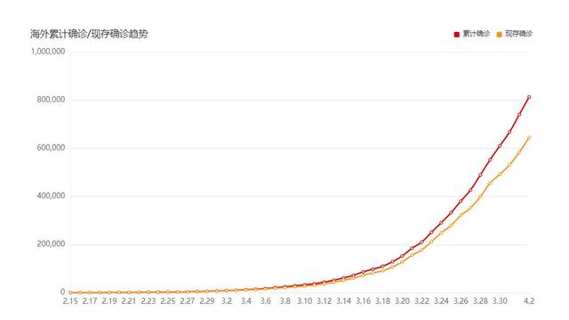 疫情下的中国经济，挑战与机遇并存