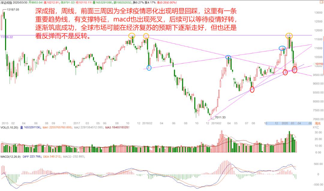 疫情解封曙光初现，最新消息带来希望时刻