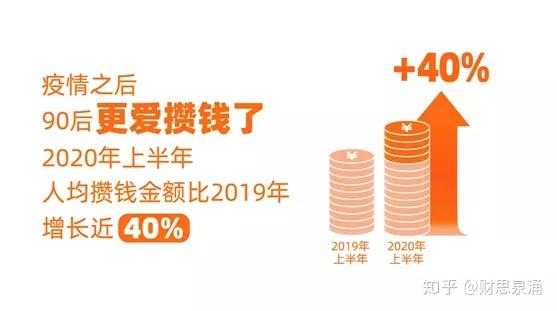 疫情期间负债现象揭秘，数字背后的真实故事