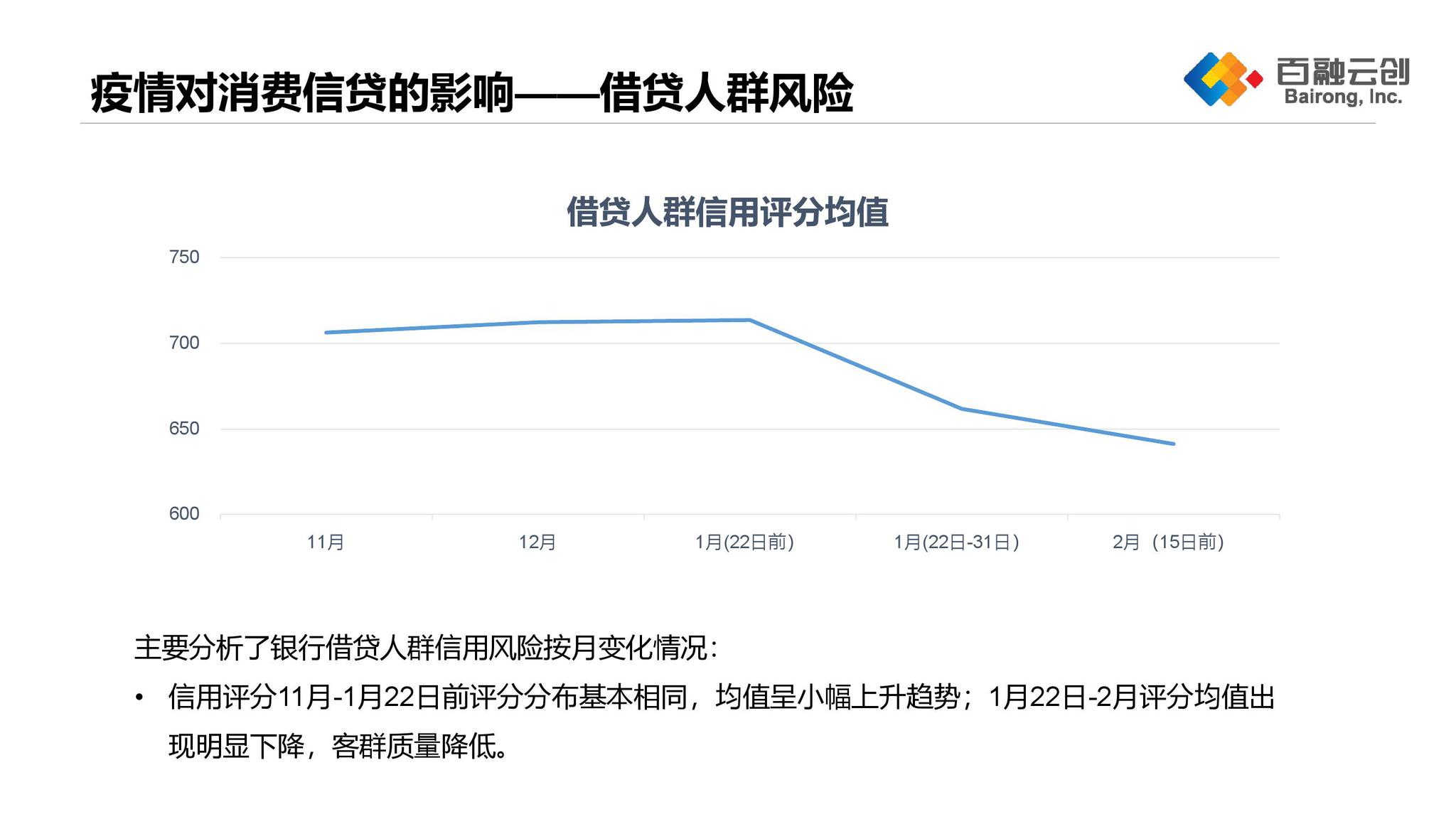 疫情期间负债现象揭秘，数字背后的真实故事