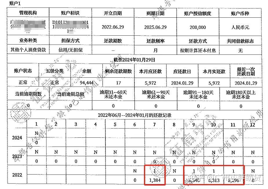 疫情背景下征信逾期记录消除机制探究