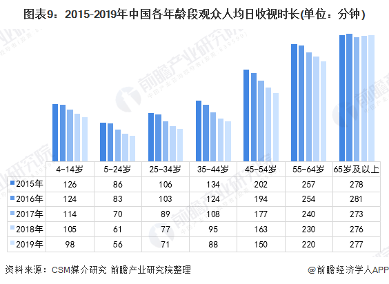 疫情天数计算，从疫情爆发到结束的时间跨度分析