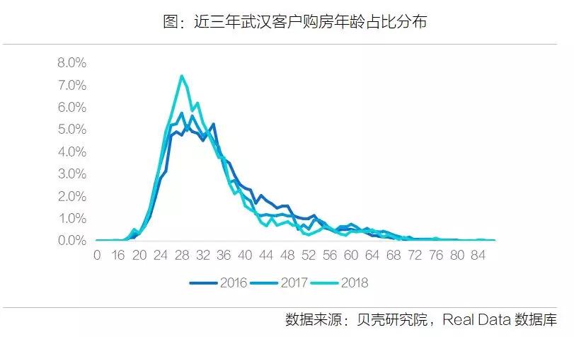 回望武汉疫情初始之际，2018年的挑战与启示