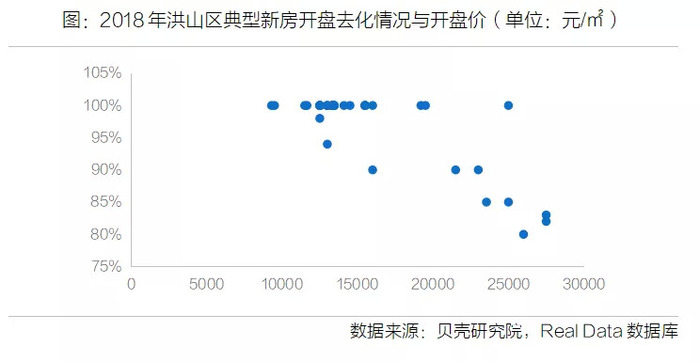 回望武汉疫情初始之际，2018年的挑战与启示